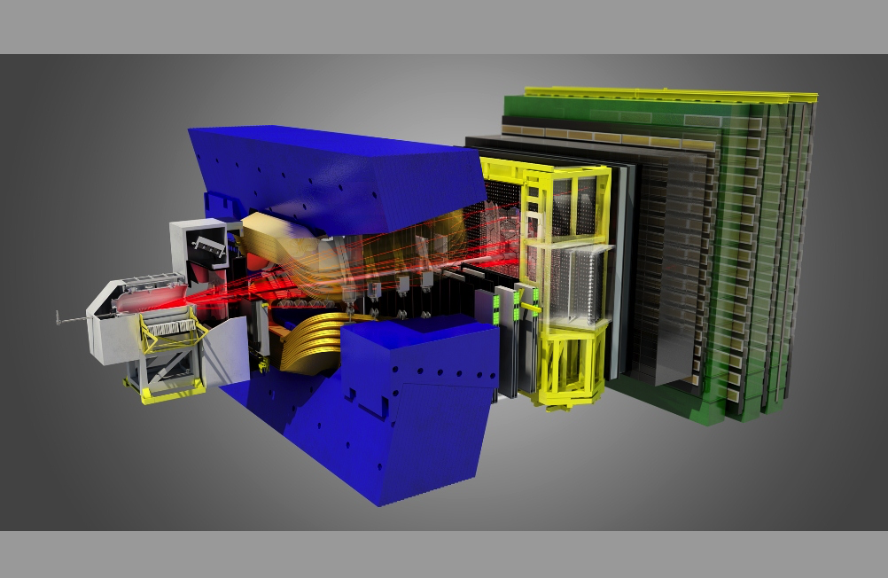 LHCb detector