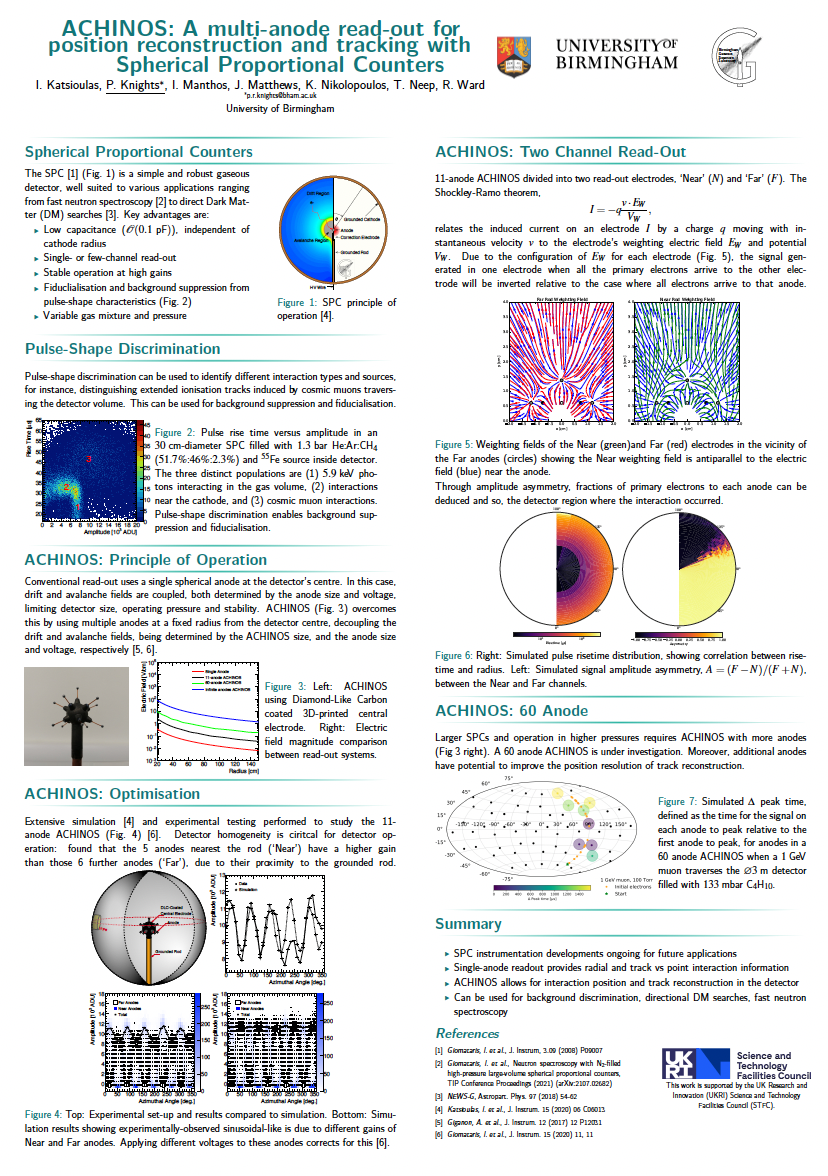 University of Birmingham main campus at Edgbaston